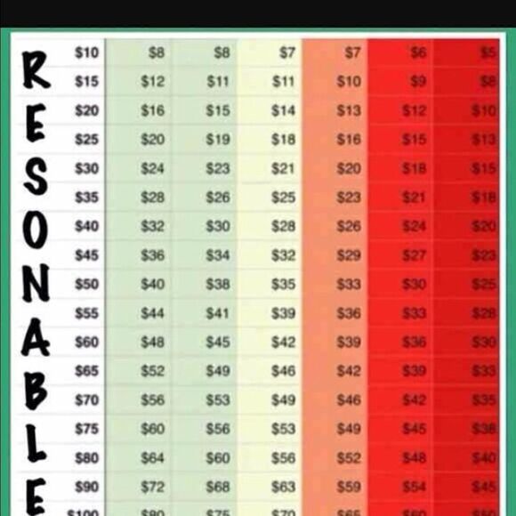 Reasonable Offers   - Picture 1 of 1